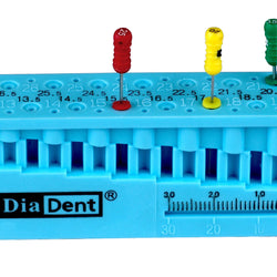 File Measure Set