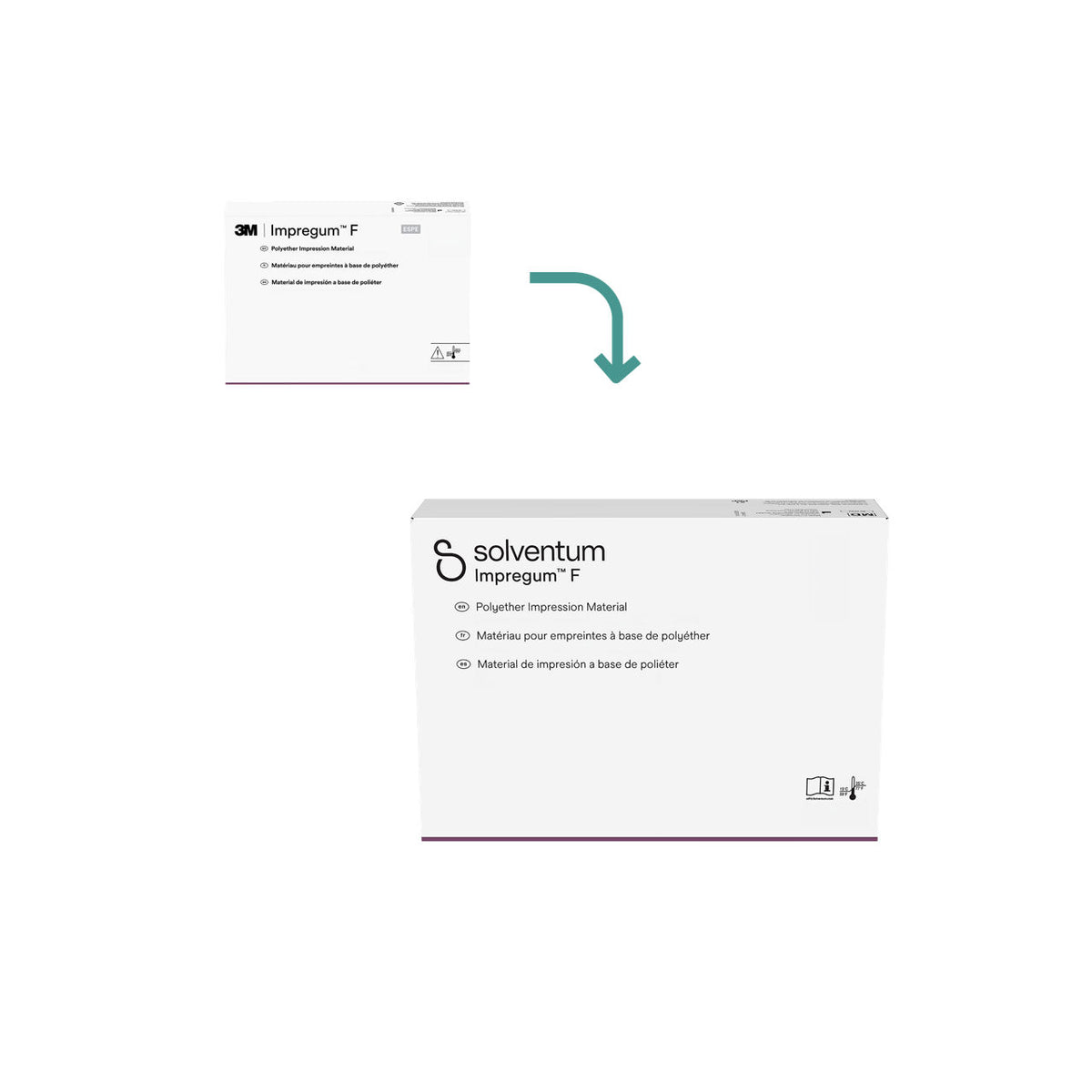 Impregum F packaging, 3M and Solventum