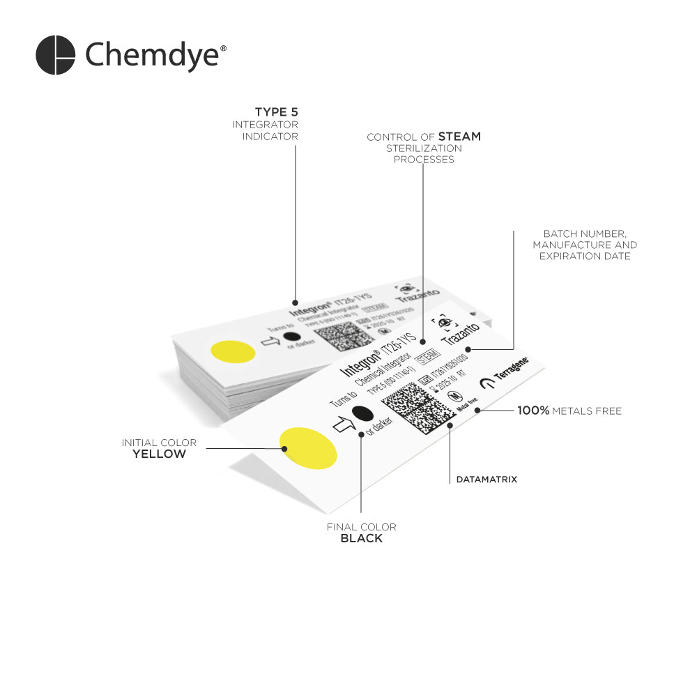 Chemical Integrator for Steam, view 2