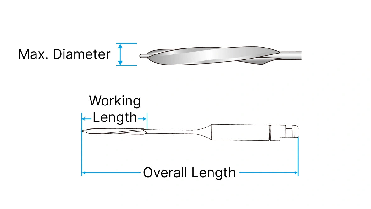MANI Peeso reamer maximum diameter and length diagram