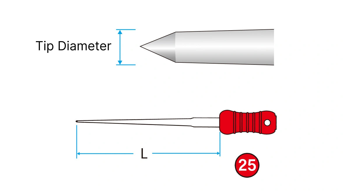 MANI flare finger spreader tip diameter and length diagram