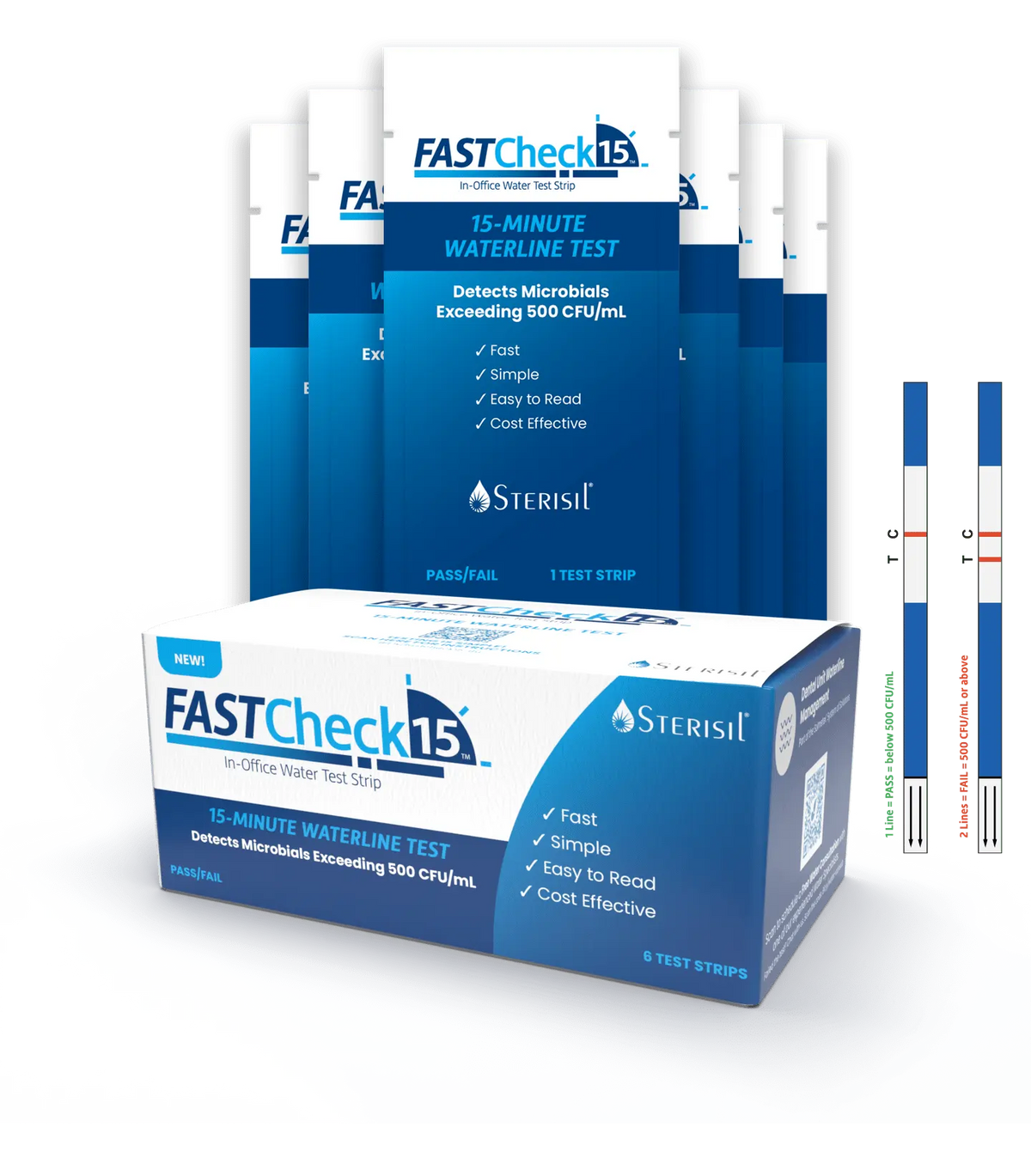 FASTCheck15 box with test pouches and strips showing pass and fail results