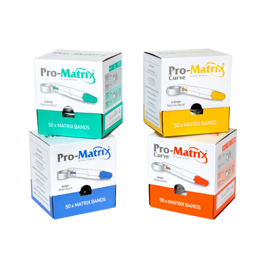 Pro-Matrix packaging